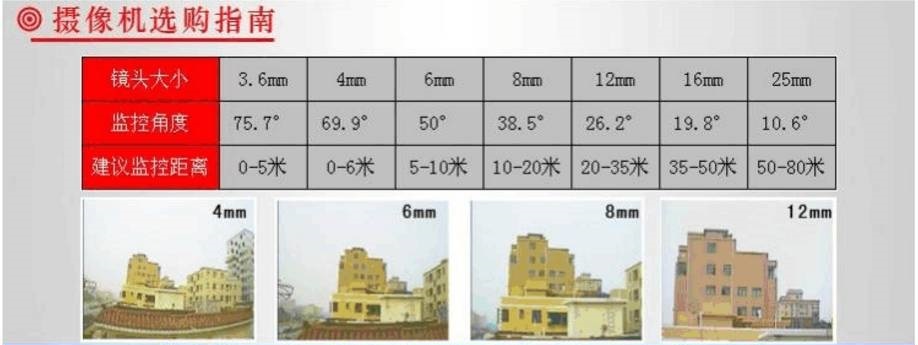 1733966505613657.jpg 20220518100842414241.jpg